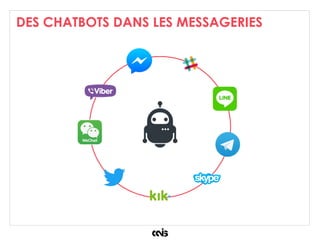 DES CHATBOTS DANS LES MESSAGERIES
 
