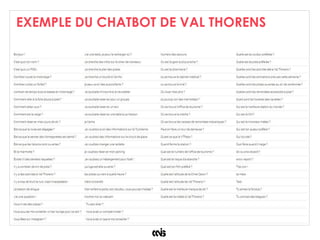 EXEMPLE DU CHATBOT DE VAL THORENS
 