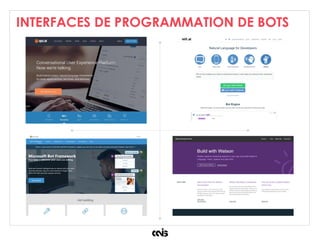 INTERFACES DE PROGRAMMATION DE BOTS
 
