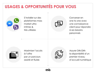 USAGES & OPPORTUNITÉS POUR VOUS
S’installer sur des
plateformes mass
market ultra
intimes &
très utilisées
Maximiser l’accès
à l’offre
par un parcours
assisté et fluide
Assurer 24h/24h
la disponibilité d’un
premier niveau
d’accueil numérique
Converser en
one to one avec
une connaissance
client pour répondre
à ses besoins
personnels
 