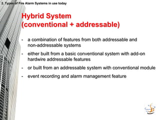2. Types of Fire Alarm Systems in use today
2. Types of Fire Alarm Systems in use today
Hybrid System
Hybrid System
(conventional + addressable)
(conventional + addressable)
-
- a combination of features from both addressable and
a combination of features from both addressable and
non
non-
-addressable systems
addressable systems
-
- either built from a basic conventional system with add
either built from a basic conventional system with add-
-on
on
hardwire addressable features
hardwire addressable features
-
- or built from an addressable system with conventional module
or built from an addressable system with conventional module
-
- event recording and alarm management feature
event recording and alarm management feature
 