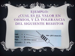 EJEMPLO:
¿CUAL ES EL VALOR EN
OHMIOS, Y LA TOLERANCIA
DEL SIGUIENTE RESISTOR
 
