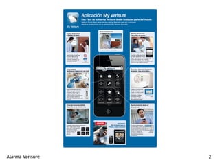 Sitemapcdatahttpsmixel Thicoipeinfonotice Alarme Verisure Pdf