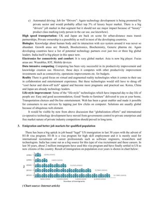 c) Automated driving: Job for “Drivers”: Again technology development is being promoted by
private sector and would probably affect top 5% of luxury buyer market. There is a big
“drivers” job market in that segment but it should not see major impact because of “luxury”
product class marking (only person in the car use, use knowhow).
High speed transportation: UK and Japan are back on scene for urban-distance mass transit
partnerships, Private ownership is a possibility as well in most of the developing countries.
Biologics: Knowledge about human body and its interaction with eco system around it was never so
abundant. Growth areas are: Biotech, Bioelectronics, Biochemistry, Generic pharma etc. Again
developing countries have a list of potential technology partners over just two or three big global
leaders. India itself is big player in this space now.
Electronics for connectivity and comfort: It is very global market. Asia is now big player. Focus
areas are: Wearables, IOT, Mobile devices
Data intensive computing: Computing has been very successful in its productivity improvement and
knowledge creation use. However, these days it competes with other productivity improvement
investments such as connectivity, operations improvements etc. for budgets.
Reality There is good focus on virtual and augmented reality technologies when it comes to their use
in collaboration and entertainment experience. But these technologies would still have to shrug off
“cool factor and show-off tech” appeal and become more pragmatic and practical use. Korea, China
and Japan are already technology leaders.
Life-style improvement: Some of the “life-style” technologies which have impacted day to day life of
people are: Easy and good accommodation, Good “books to furniture” delivered to you at your home,
Transportation choices and On-line entertainment. Web has been a great enabler and made it possible
for consumers to use services by tapping just few clicks on computer. Solutions are usually global
because of ubiquitous web element.
It would be visible by now from above discussion that “globalization efforts” and international
co-operative technology development have moved from governments control to private enterprises and
free market nature of private industry competition should prevail in long term.
3. Emigration and better job markets for qualified population
There has been a big uptick in job based “legal” US immigration in last 30 years with the advent of
H1-B visa program. H1-B is a visa program for high skill employment and it is mostly used for
international recruitment of career professionals such as software engineers, researchers and
technologists. India has come out as a big source for this type of visa recruitment and these careers. In
last 30 years, about 2 million immigrants have used this visa program and have finally settled in US as
new citizens of the country. Result of immigration on population over years is shown in chart below:
( Chart source: Internet article)
 