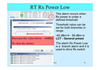 Alarms_grouping_Current_Alarms.pdf