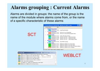 Alarms grouping : Current Alarms
Alarms are divided in groups: the name of the group is the
name of the module where alarms come from, or the name
of a specific characteristic of these alarms
SCT
SCT
WEBLCT
ALplus2/ALCplus2 1
 