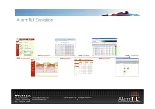 AlarmTILT Evolution




                     2003 Escalations                           2005 Incidents                        2008 Procédures
2002 Notifications                      2004 Rappels                                 2006 Scénarios




                                            ©2010 M-PLIFY S.A. All Rights Reserved
                                                            25
 