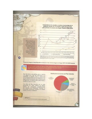 A la salida del colegio