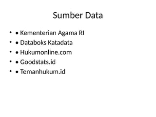 Sumber Data
• • Kementerian Agama RI
• • Databoks Katadata
• • Hukumonline.com
• • Goodstats.id
• • Temanhukum.id
 
