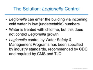 Planning for New Water Management Standards | PPTX