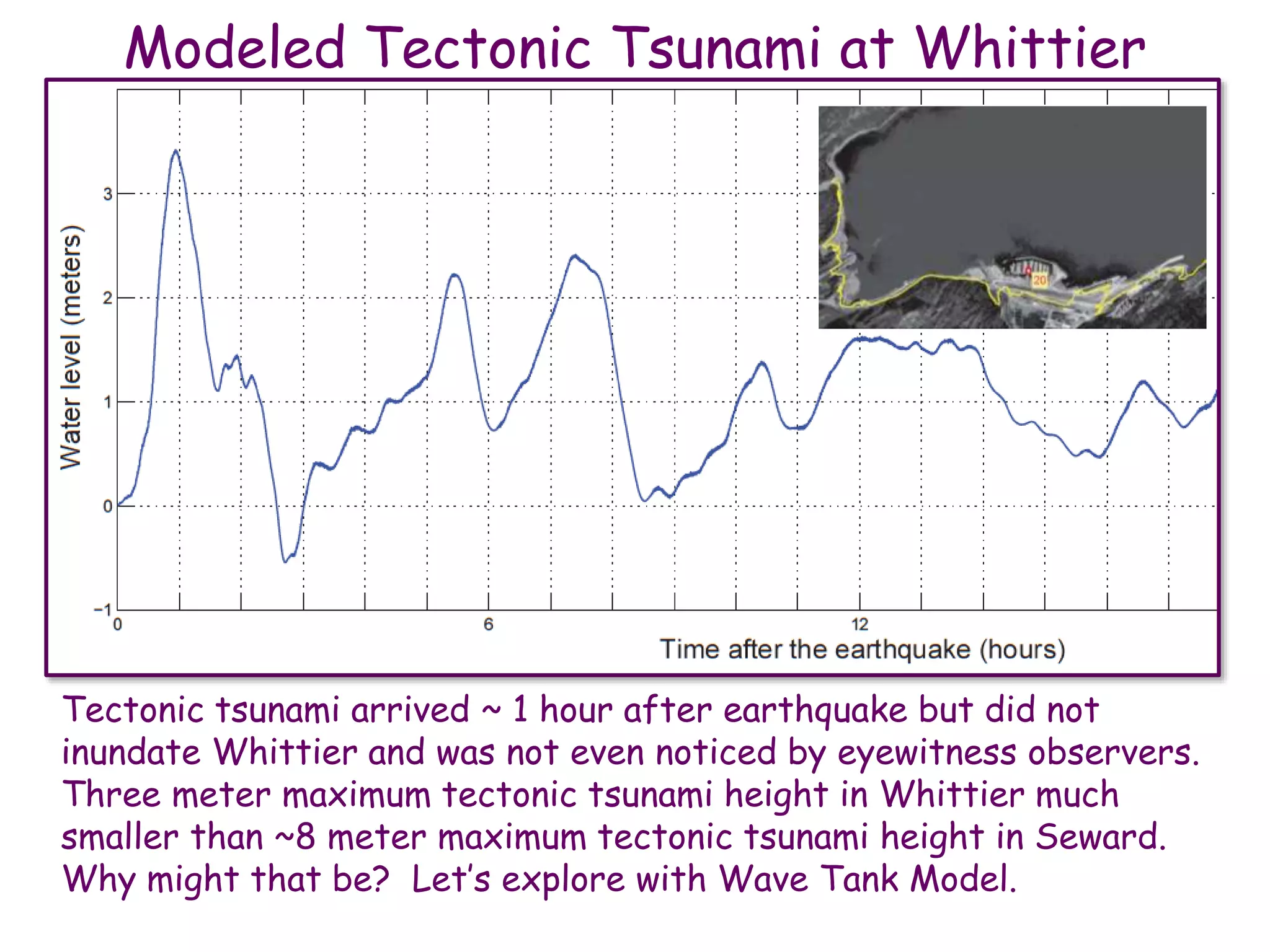Earthquakes alaska edu
