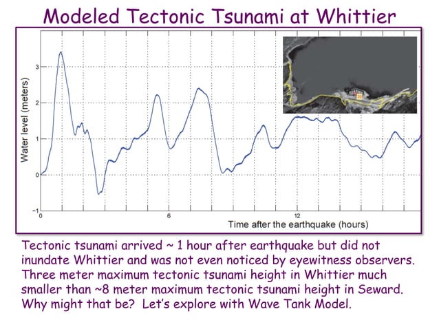 Historic alaska earthquakes