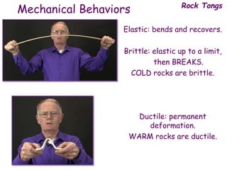 Mechanical Behaviors
Elastic: bends and recovers.
Brittle: elastic up to a limit,
then BREAKS.
COLD rocks are brittle.
Ductile: permanent
deformation.
WARM rocks are ductile.
Rock Tongs
 