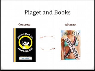 Piaget and Books
Concrete         Abstract
 