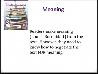 136




      Readers make meaning
      (Louise Rosenblatt) from the
      text. However, they need to
      know how to negotiate the
      text FOR meaning.
 