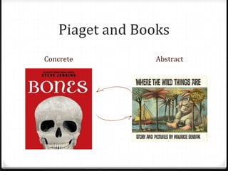 Piaget and Books
Concrete         Abstract
 