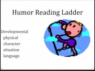 Humor Reading Ladder

Developmental
 physical
 character
 situation
 language
 