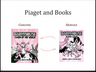 Piaget and Books
Concrete         Abstract
 