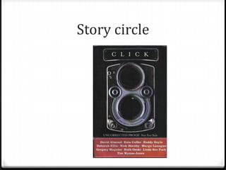 Story circle
 