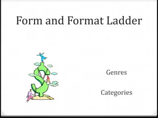Form and Format Ladder



               Genres

              Categories
 
