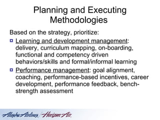 Planning and Executing Methodologies  Based on the strategy, prioritize: Learning and development management : delivery, curriculum mapping, on-boarding, functional and competency driven behaviors/skills and formal/informal learning Performance management : goal alignment, coaching, performance-based incentives, career development, performance feedback, bench-strength assessment 