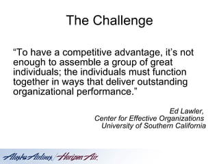 The Challenge “To have a competitive advantage, it’s not enough to assemble a group of great individuals; the individuals must function together in ways that deliver outstanding organizational performance.” Ed Lawler,  Center for Effective Organizations  University of Southern California 