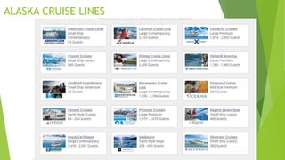 ALASKA CRUISE LINES
 