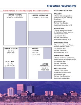 ......first dimension is horizontal, second dimension is vertical ISSUES AND DEADLINES
FALL 2015
Theme: Native corporations
­giving back in jobs, training,
­investment
Ad materials due:
No later than October 1
Published: November 2015
WINTER 2015
Theme: Native corporations
in the lead in Alaska resource
development, support
Ad materials due:
No later than January 1
Published: February 2016
SPRING 2016 ISSUE
Theme: Investing out of state,
bringing the cash home
Ad materials due:
No later than April 1
Published: May 2016
SUMMER 2016 ISSUE
Theme: Sustaining rural commu-
nities; village corporations are key
Ad materials due:
No later than June 1
Published: July 2016
FALL 2016 ISSUE
Theme: Cross-border
cooperation/collaboration
Ad materials due:
No later than September 1
Published: October 2016
1/2 PAGE VERTICAL
4 5/8 X 7 1/4 (4.625 X 7.25)
1/2 PAGE HORIZONTAL
7 1/4 X 4 5/8 (7.25 X 4.625)
1/3 SQUARE
4 5/8 X 4 5/8
(4.625 X 4.625)
1/3 PAGE VERTICAL
2 1/4 X 9 1/2
(2.25 X 9.5)
1/6 PAGE
VERTICAL
2 1/4 X 4 5/8
(2.25 X 4.625)
1/6 PAGE
HORIZONTAL
4 5/8 X 2 1/4
(4.625 X 2.25)
Production requirements
 
