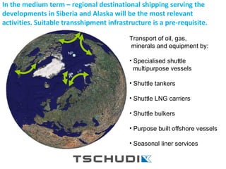 Transport of oil, gas,
minerals and equipment by:
• Specialised shuttle
multipurpose vessels
• Shuttle tankers
• Shuttle LNG carriers
• Shuttle bulkers
• Purpose built offshore vessels
• Seasonal liner services
NP
In the medium term – regional destinational shipping serving the
developments in Siberia and Alaska will be the most relevant
activities. Suitable transshipment infrastructure is a pre-requisite.
 