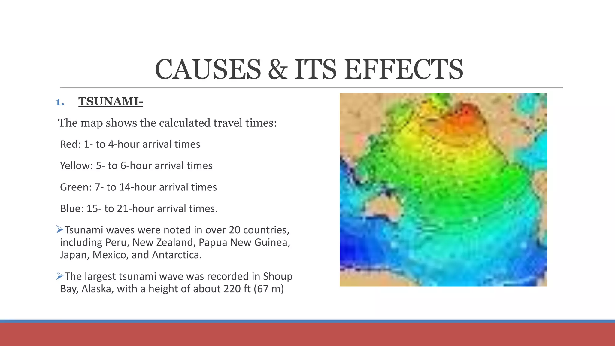1964 alaska earthquake cost