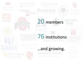 Oregon
Community
College Distance
Learning
Association
20 members
76 institutions
…and growing.
 