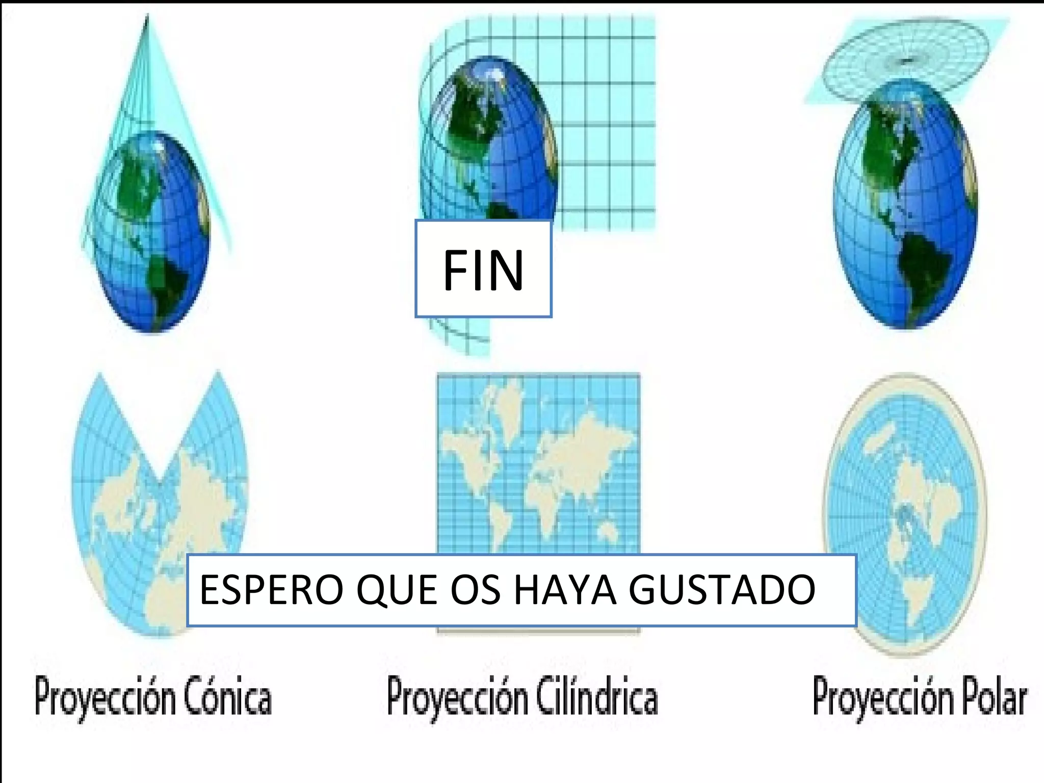 Qué Son Las Proyecciones Cartográficas Y Para Qué Sirven – EVZGX