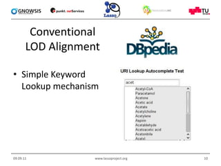 Conventional LOD Alignment <br />Simple Keyword Lookup mechanism<br />09.09.11<br />www.lassoproject.org<br />10<br />