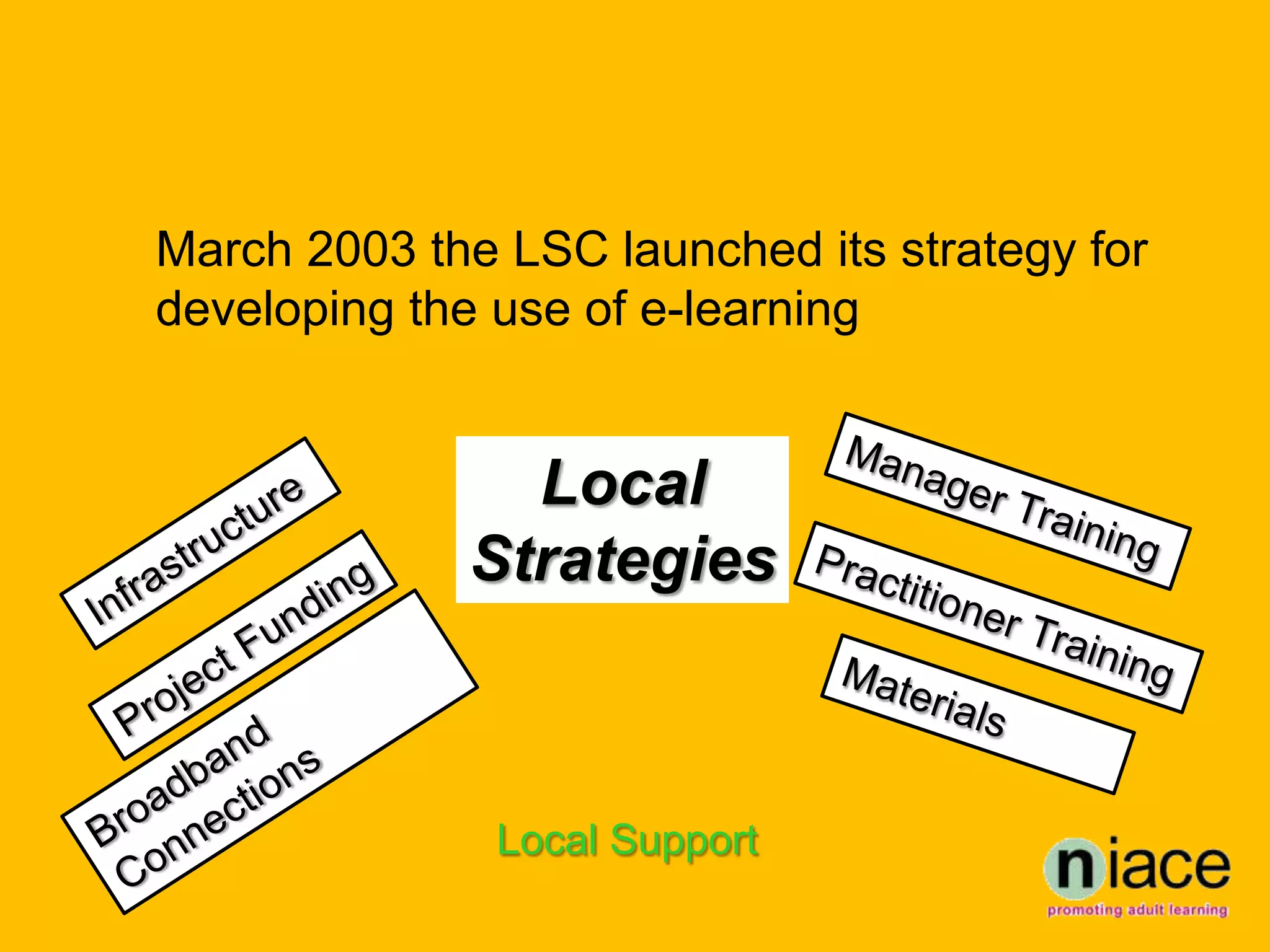 March 2003 the LSC launched its strategy for
developing the use of e-learning


               Local
             Strategies



               Local Support
 