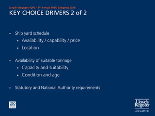 Lloyd’s Register: IQPC 11th Annual FPSO Congress 2010

KEY CHOICE DRIVERS 2 of 2


•   Ship yard schedule
      •   Availability / capability / price
      •   Location

•   Availability of suitable tonnage
      •   Capacity and suitability
      •   Condition and age

•   Statutory and National Authority requirements
 
