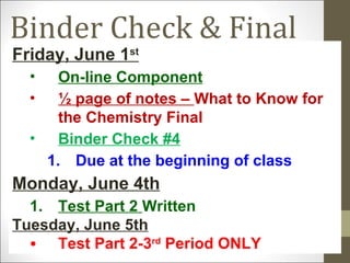 Binder Check & Final
Friday, June 1st
  •   On-line Component
  •   ½ page of notes – What to Know for
      the Chemistry Final
  • Binder Check #4
    1. Due at the beginning of class
Monday, June 4th
  1. Test Part 2 WrittenTuesday,
Tuesday, June 5th
  • Test Part 2-3rd Period ONLY
 