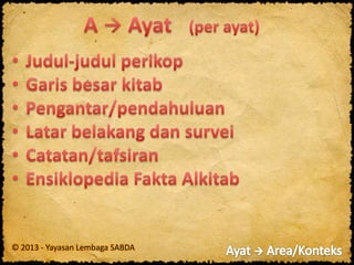 © 2013 - Yayasan Lembaga SABDA
 