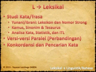 © 2013 - Yayasan Lembaga SABDA
 