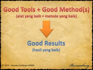 © 2013 - Yayasan Lembaga SABDA
 