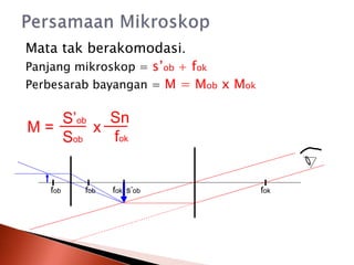Mata tak berakomodasi.
Panjang mikroskop = s’ob + fok
Perbesarab bayangan = M = Mob x Mok
M = x
S’ob
Sob
Sn
fok
fob fob fok s’ob fok
 