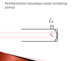 alat-alat-optik-revisi.ppt