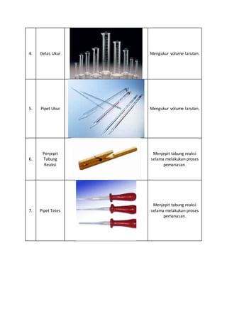 4. Gelas Ukur Mengukur volume larutan.
5. Pipet Ukur Mengukur volume larutan.
6.
Penjepit
Tabung
Reaksi
Menjepit tabung reaksi
selama melakukan proses
pemanasan.
7. Pipet Tetes
Menjepit tabung reaksi
selama melakukan proses
pemanasan.
 