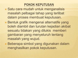 POKOK KEPUTUSAN
 Satu cara mudah untuk menganalisis
  masalah pelbagai tahap yang terlibat
  dalam proses membuat keputusan.
 Bentuk grafik mengenai alternatife yang
  boleh diambil dan turutan kejadian akibat
  sesuatu tidakan yang dilukis memberi
  gambaran yang menyeluruh tentang
  masalah yang wujud.
 Beberapa simbol yang digunakan dalam
  menghasilkan pokok keputusan.
 