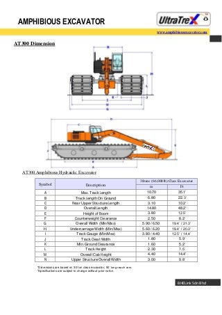 AMPHIBIOUS EXCAVATOR
BHELink Sdn Bhd
www.amphibiousexcavator.com
AT300 Dimension
AT300 Amphibious Hydraulic Excavator
Symbol Description
30tons (66,000 lb) Class Excavator
m Ft
A Max. Track Length 10.70 35.1’
B Track Length On Ground 6.80 22.3’
C Rear Upper Structure Length 3.10 10.2’
D Overall Length 14.80 48.2’
E Height of Boom 3.80 12.5’
F Counterweight Clearance 2.50 8.2’
G Overall Width (Min/Max) 5.90 / 6.50 19.4’ / 21.3’
H Undercarriage Width (Min/Max) 5.60 / 6.20 18.4’ / 20.3’
I Track Gauge (Min/Max) 3.80 / 4.40 12.5’ / 14.4’
J Track Cleat Width 1.80 5.9’
K Min. Ground Clearance 1.60 5.2’
L Track Height 2.30 7.5’
M Overall Cab Height 4.40 14.4’
N Upper Structure Overall Width 3.00 9.8’
*Dimensions are based on 30 ton class excavator, 50’ long reach arm.
*Specifications are subject to change without prior notice.
 