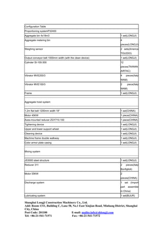 Configuration Table
Proportioning systemP32400
Aggregate bin 4x18m3 1 set(LONGJI)
Aggregate metering bin 4
pieces(LONGJI)
Weighing sensor 2 sets(America
TOLEDO)
Output conveyor belt 1000mm width (with the clean device) 1 set(LONGJI)
Cylinder SI-100-300 12
pieces(TAIWAN
AIRTAC)
Vibrator MVE200/3 4 pieces(Italy
WAM)
Vibrator MVE100/3 2 piece(Italy
WAM)
Frame 1 set(LONGJI)
Aggregate hoist system
1.2m flat belt 1200mm width 18° 1 set(CHINA)
Motor 45KW 1 piece(CHINA)
Axes-mounted reducer ZGY710.100 1 piece(CHINA)
Tightening device 1 set(LONGJI)
Upper and lower support wheel 1 set(LONGJI)
Cleaning device 1 set(LONGJI)
Machine frame double walkway 1 set(LONGJI)
Color armor plate casing 1 set(LONGJI)
Mixing system
JS3000 steel structure 1 set(LONGJI)
Reducer 311 2 pieces(Italy
Bonfiglioli)
Motor 55KW 2
pieces(CHINA)
Discharge system 1 set (Import
part assemble
in China)
Lubricating system 1 set(BIJUR)
Shanghai Longji Construction Machinery Co., Ltd.
Add: Room 1311, Building C, Lane 58, No.1 East Xinjian Road, Minhang District, Shanghai
City, China
Post Code: 201100 E-mail: mailto:info@shlongji.com
Tel: +86-21-541-71571 Fax: +86-21-541-71572
 