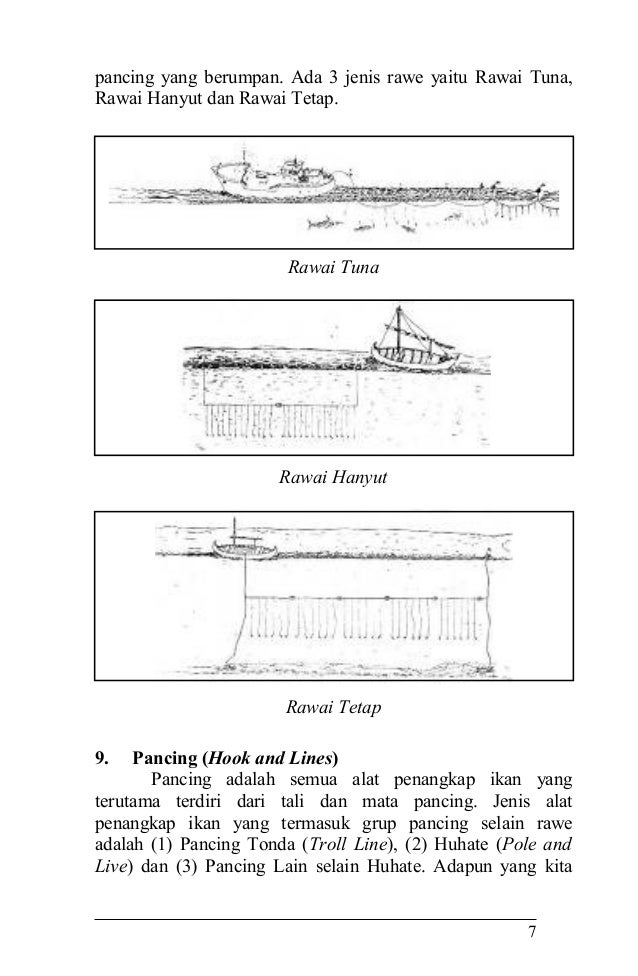 Alat    tangkap-jenis-ikan-dan-obat