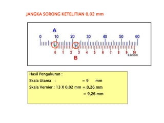 Hasil Pengukuran :
Skala Utama : = 9 mm
Skala Vernier : 13 X 0,02 mm = 0,26 mm
= 9,26 mm
JANGKA SORONG KETELITIAN 0,02 mm
 