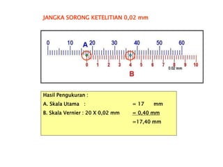 Hasil Pengukuran :
A. Skala Utama : = 17 mm
B. Skala Vernier : 20 X 0,02 mm = 0,40 mm
=17,40 mm
JANGKA SORONG KETELITIAN 0,02 mm
 