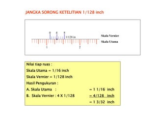 Nilai tiap ruas :
Skala Utama = 1/16 inch
Skala Vernier = 1/128 inch
Hasil Pengukuran :
A. Skala Utama : = 1 1/16 inch
B. Skala Vernier : 4 X 1/128 = 4/128 inch
= 1 3/32 inch
JANGKA SORONG KETELITIAN 1/128 inch
Skala Vernier
Skala Utama
1 2
0 4 8
1/128 in
 
