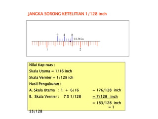 Nilai tiap ruas :
Skala Utama = 1/16 inch
Skala Vernier = 1/128 ich
Hasil Pengukuran :
A. Skala Utama : 1 + 6/16 = 176/128 inch
B. Skala Vernier : 7 X 1/128 = 7/128 inch
= 183/128 inch
= 1
55/128
JANGKA SORONG KETELITIAN 1/128 inch
1 2
0 4 8
1/128 in
 
